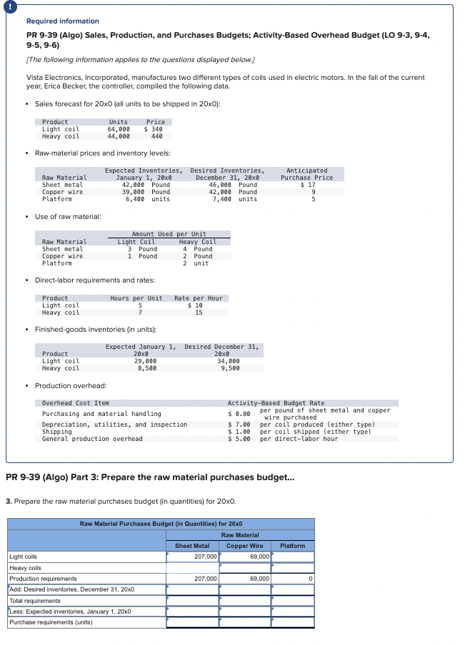  Required information PR 9-39(Algo) Sales, Production, and Purchases Budgets; Activity-Based Overhead