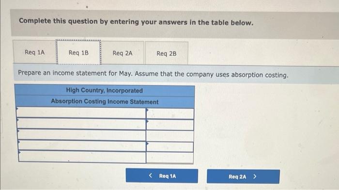 that will be marketed throughout the United States. The following cost and