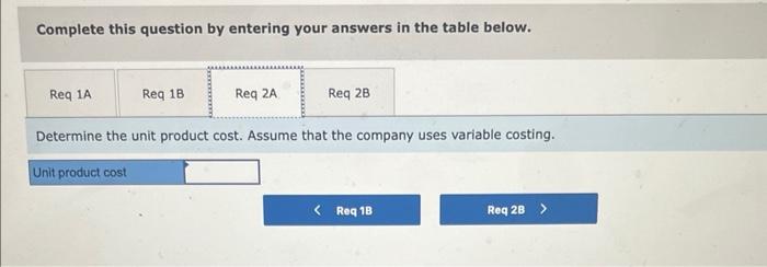 revenue data relate to May, the first month of the plant's operation: