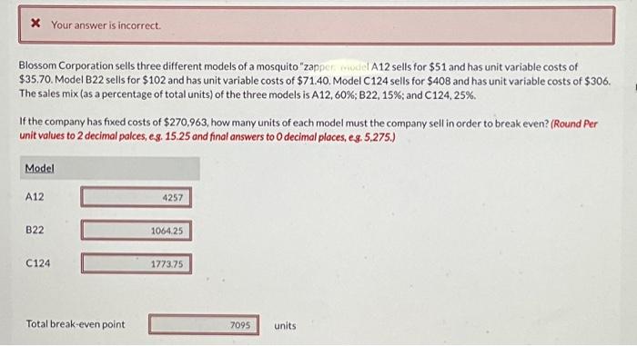 I'm a bit confused on what I did wrong, any help is