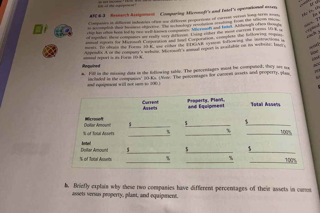 The 10-k forms are too big too attach, but I have the