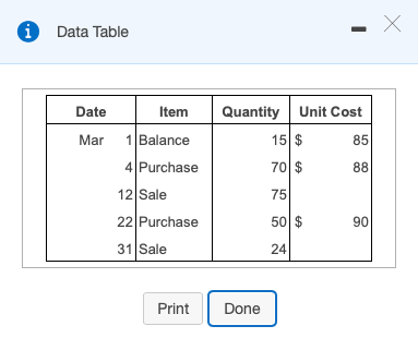 data table requirements part 1 part 2 Requirement 2. Prepare a perpetual