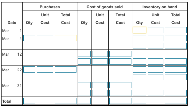 perpetual record, calculate the quantity and total cost of inventory purchased, sold,