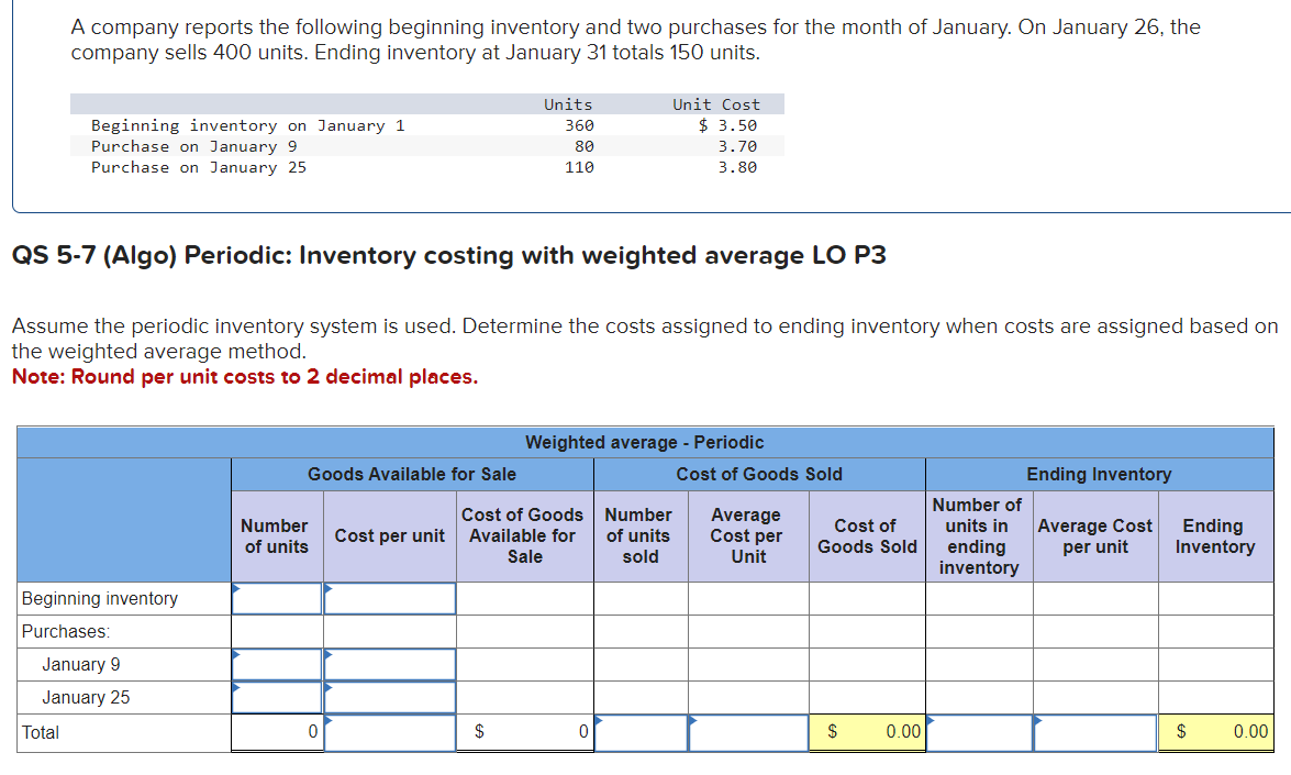 Company reported the following January purchases and sales data for its only