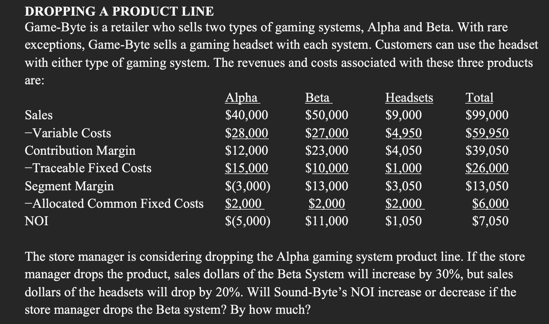  DROPPING A PRODUCT LINE Game-Byte is a retailer who sells two