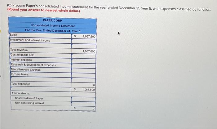 thanks Paper Corp. purchased 70% of the outstanding shares of Sand Ltd.