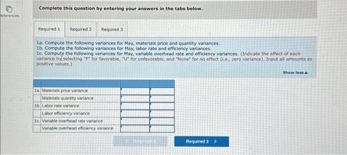 Costs [LO9-4, LO9-5, LO9-6] Koontz Company manufactures a number of products. The