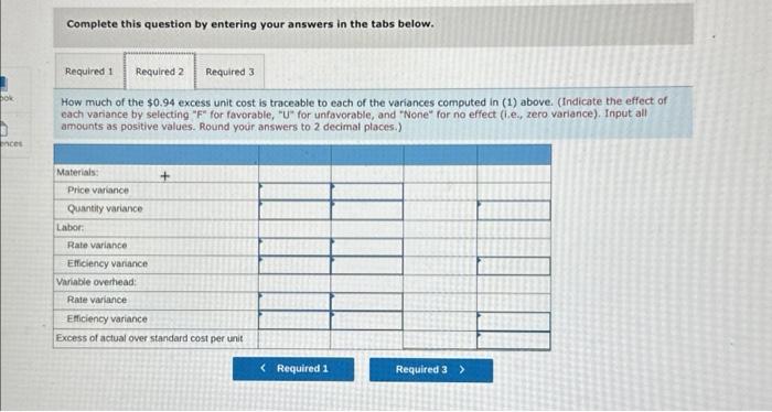standards relating to one of these products are shown below, along with