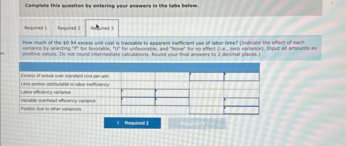 actual cost data for May. The production superintendent was pleased hyen he