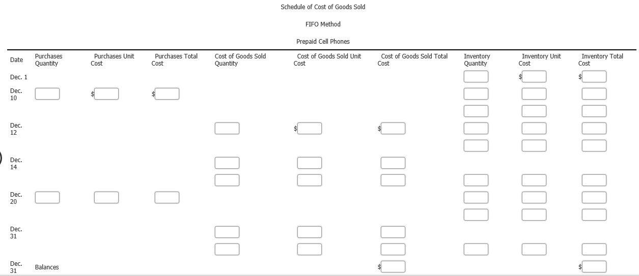 Perpetual Inventory Using FIFO Beginning inventory, purchases, and sales data for prepaid