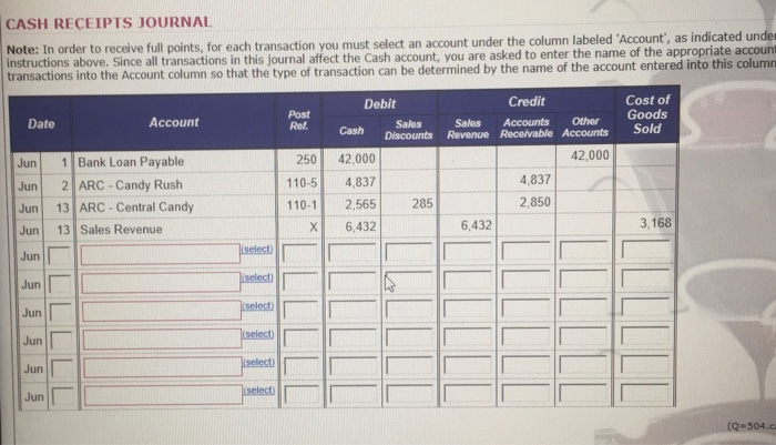 The week 3 transactions are listed below. Week 3 Date Transaction description