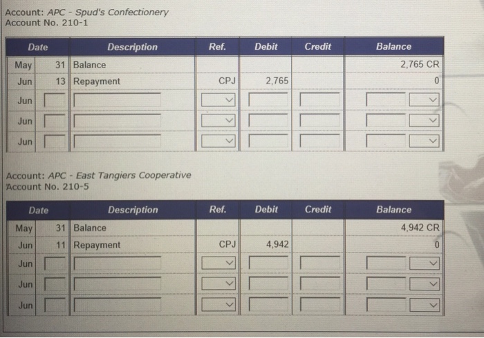 boxes of Chocolate Bars from Spud's Confectionery for $440 each, terms 2/10,