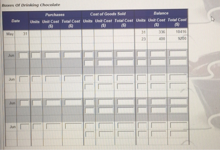 of $384 each. A trade discount of 25% applies. 20 20 Sugar-hi