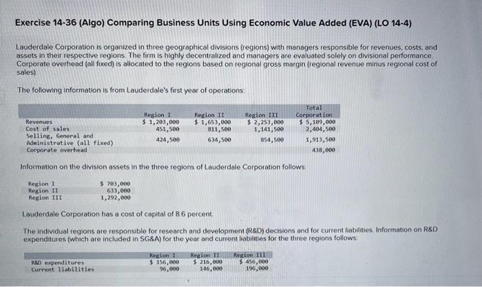  Exercise 14-36 (Algo) Comparing Business Units Using Economic Value Added (EVA)