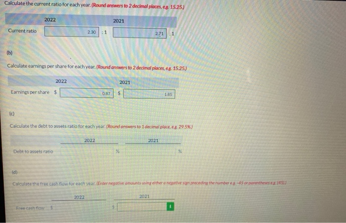 from the 2022 and 2021 financial statements of American Eagle Outfitters. (All