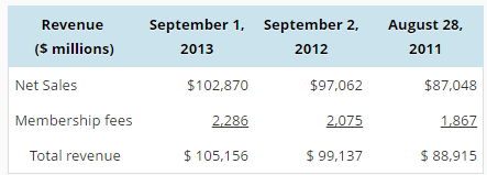 THIS IS ALL INFORMATION PROVIDED IN THE QUESTION IN ORDER TO COMPUTE/DETERMINE