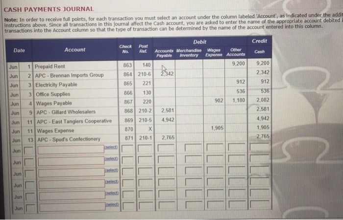 15 Sold 7 boxes of Drinking Chocolate to Candy Rush for $672