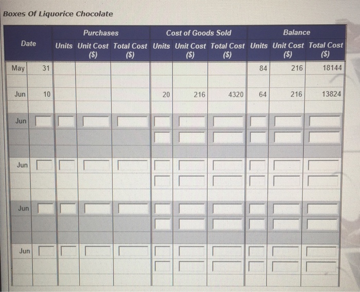 Drinking Chocolate to this customer for $672 each, Invoice No. 825 Made