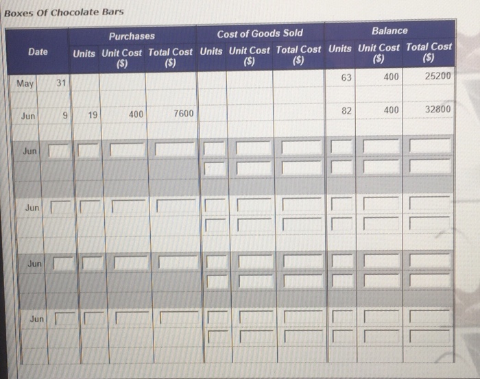 of $384 each. A trade discount of 25% applies. 20 20 Sugar-hi