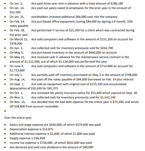 I need help making a Comparative Balance Sheet (Beginning Balance and