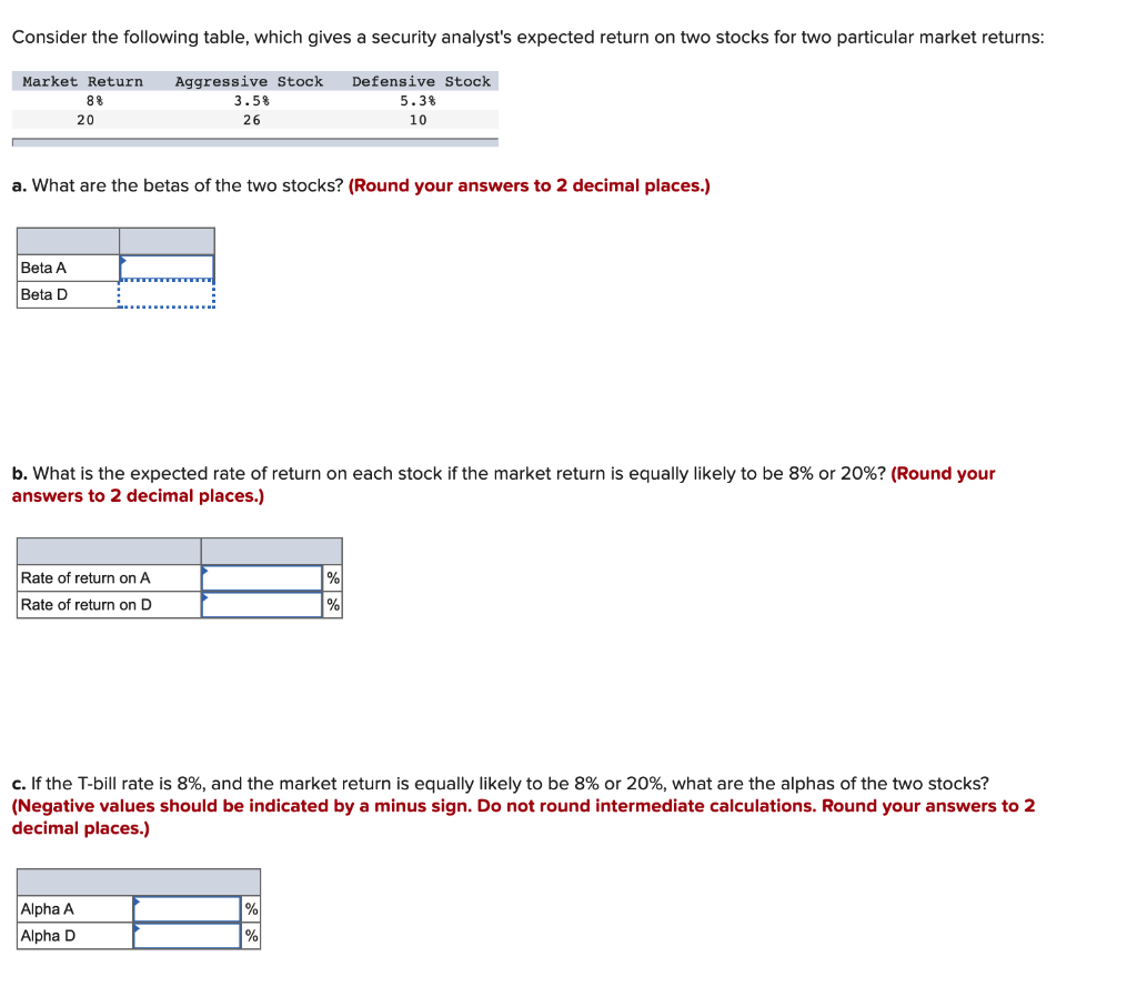 Consider the following table, which gives a security analyst's expected return