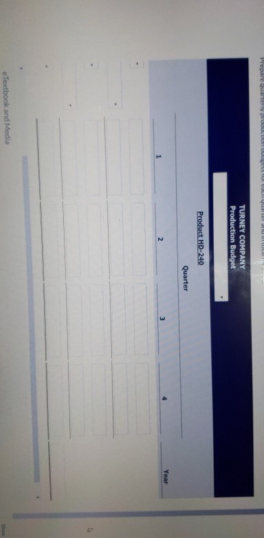 Turney Company produces and sells automobile batteries, the heavy-duty HD-240. The 2020