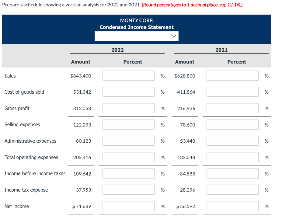 schedule showing a vertical analysis for 2022 and 2021. (Round percentages to