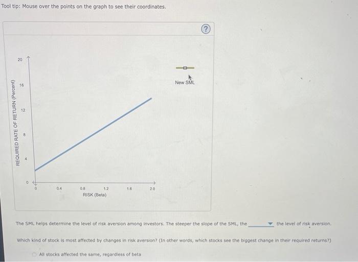 and indicates the return that investors require from holding stock from Happy