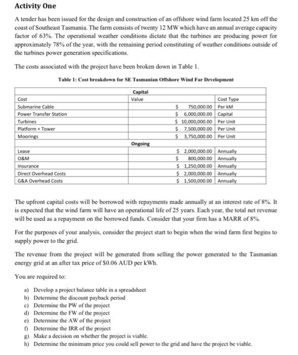 g and h is optional Activity One A tender has been issued