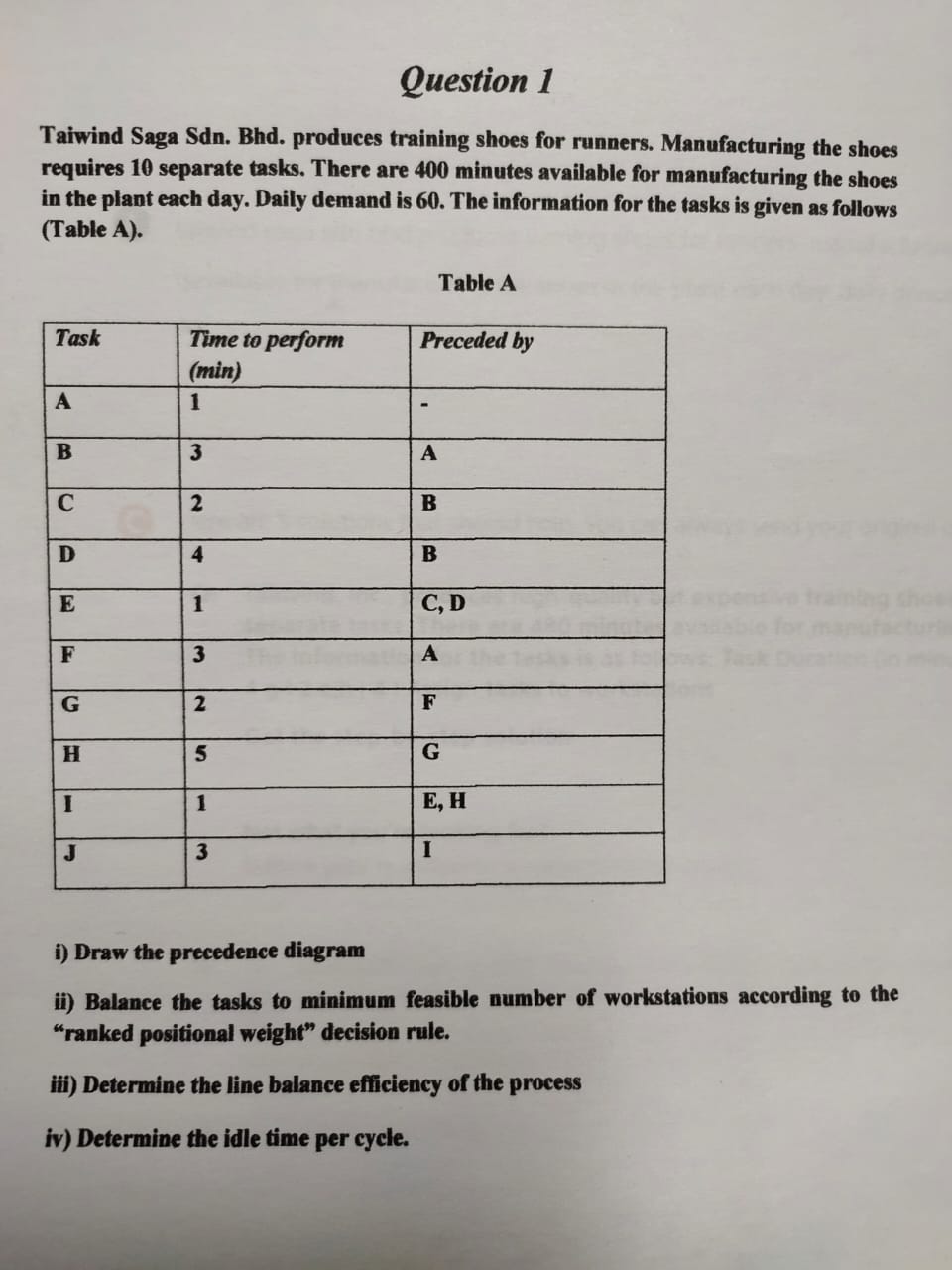  Notes: RPWk is calculated by summing Tek and all other times