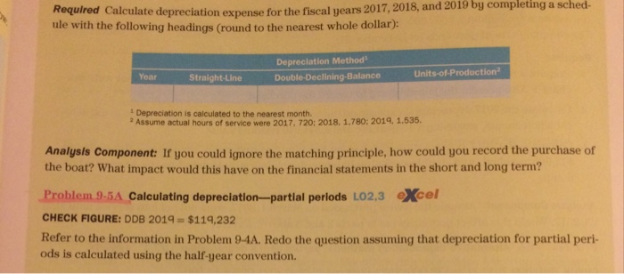 roblem s-A calculating depreciation-partial perlods LO2,3 eXcel CHECK FIGURES: DDB 2014 $110,400