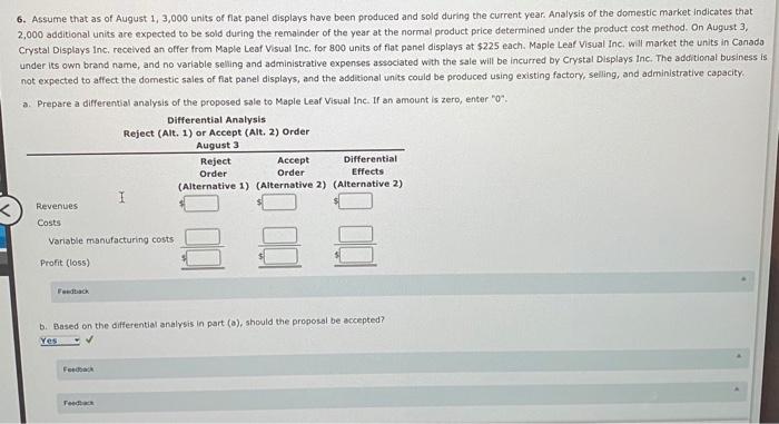 flat panel displays, which required the investment of $1,500,000 in assets. The