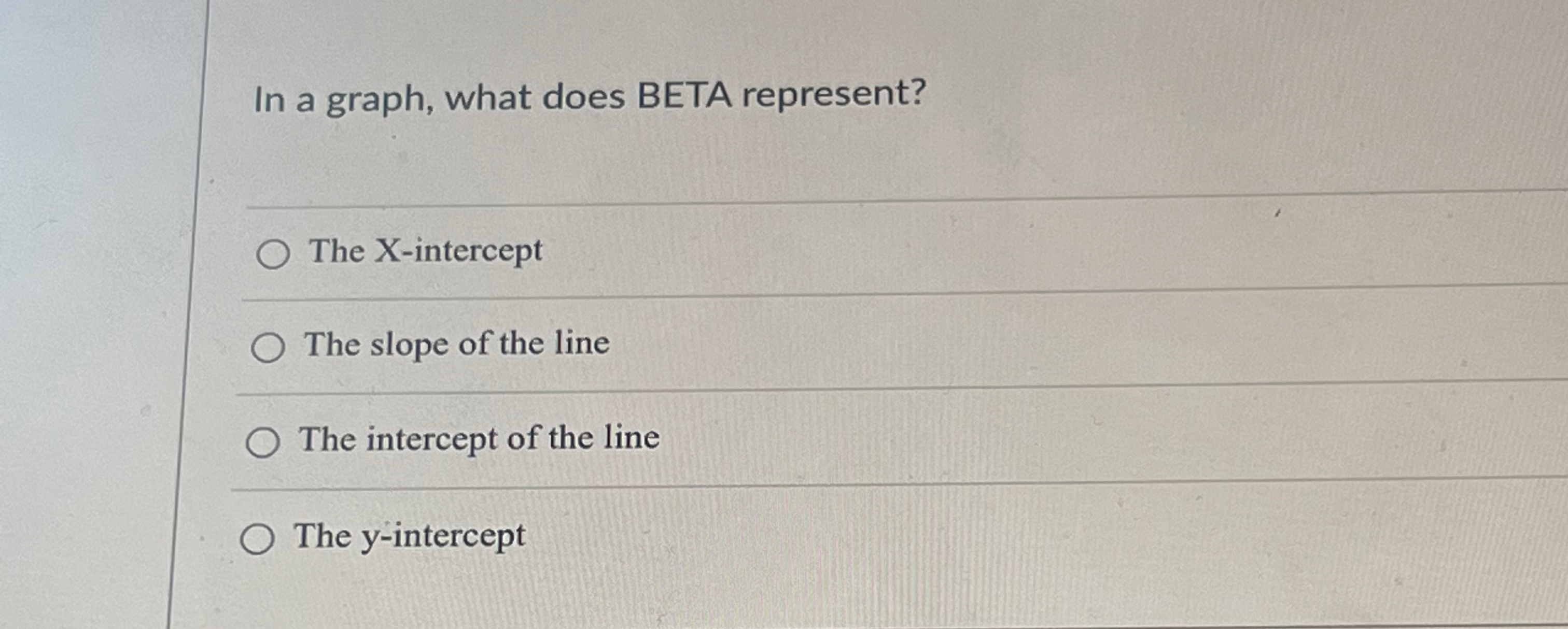  In a graph, what does BETA represent? The X-intercept The slope