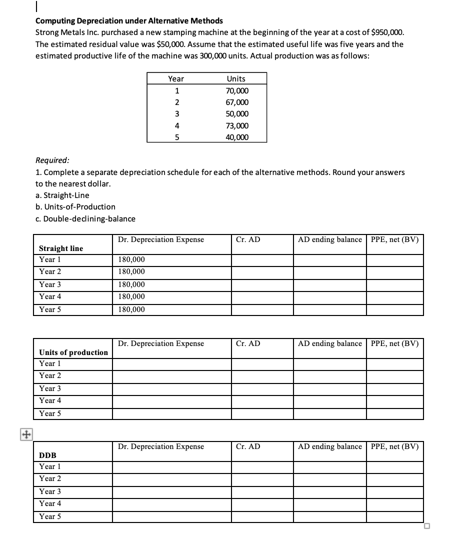 Computing Depreciation under Alternative Methods Strong Metals Inc. purchased a new