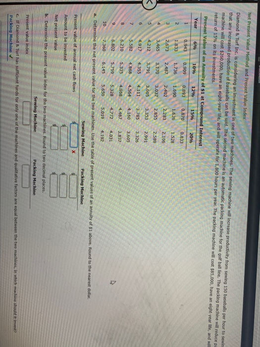  Net Present Value Method and Present Value Index Diamond & Turf