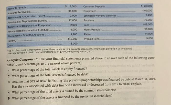 you scan it after I would really appreciate it if the handwriting