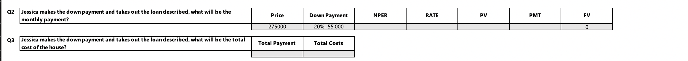 to shop and determine borrowing costs for large purchases Q2 Listed Price