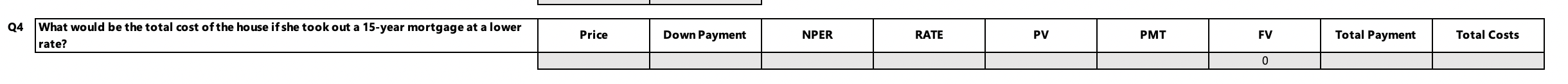 Fixed Rate Mortgage Years Down Payment $275,000 4.25% 30 20.00% Q4 Listed