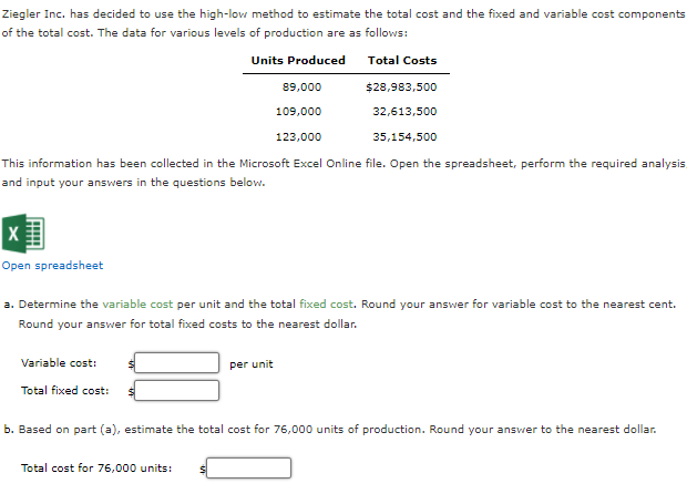 the total cost and the fixed and variable cost components of the
