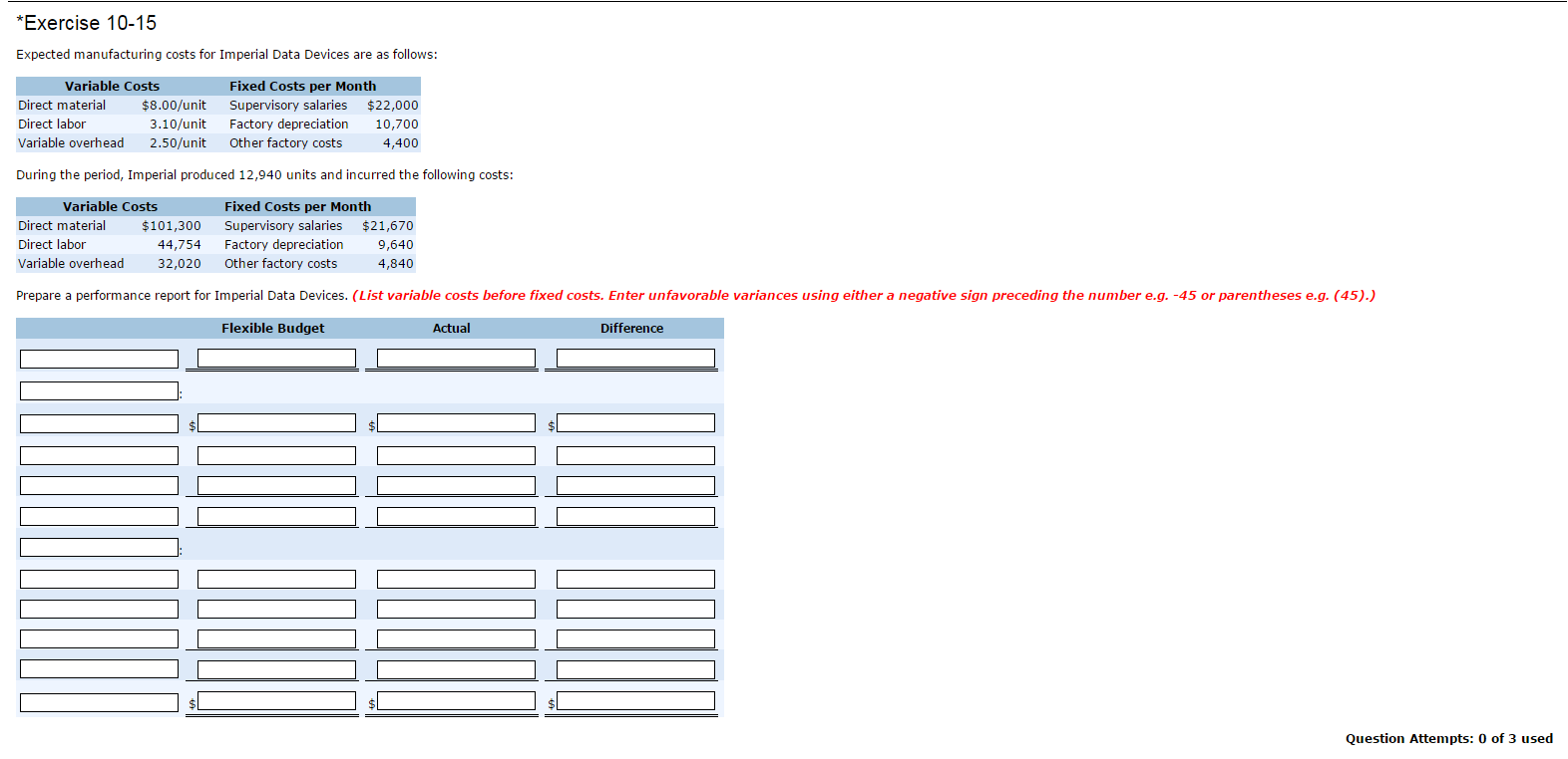  Exercise 10-15 Expected manufacturing costs for Imperial Data Devices are as