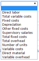 follows: Variable Costs Fixed Costs per Month Supervisory salaries Direct material Direct