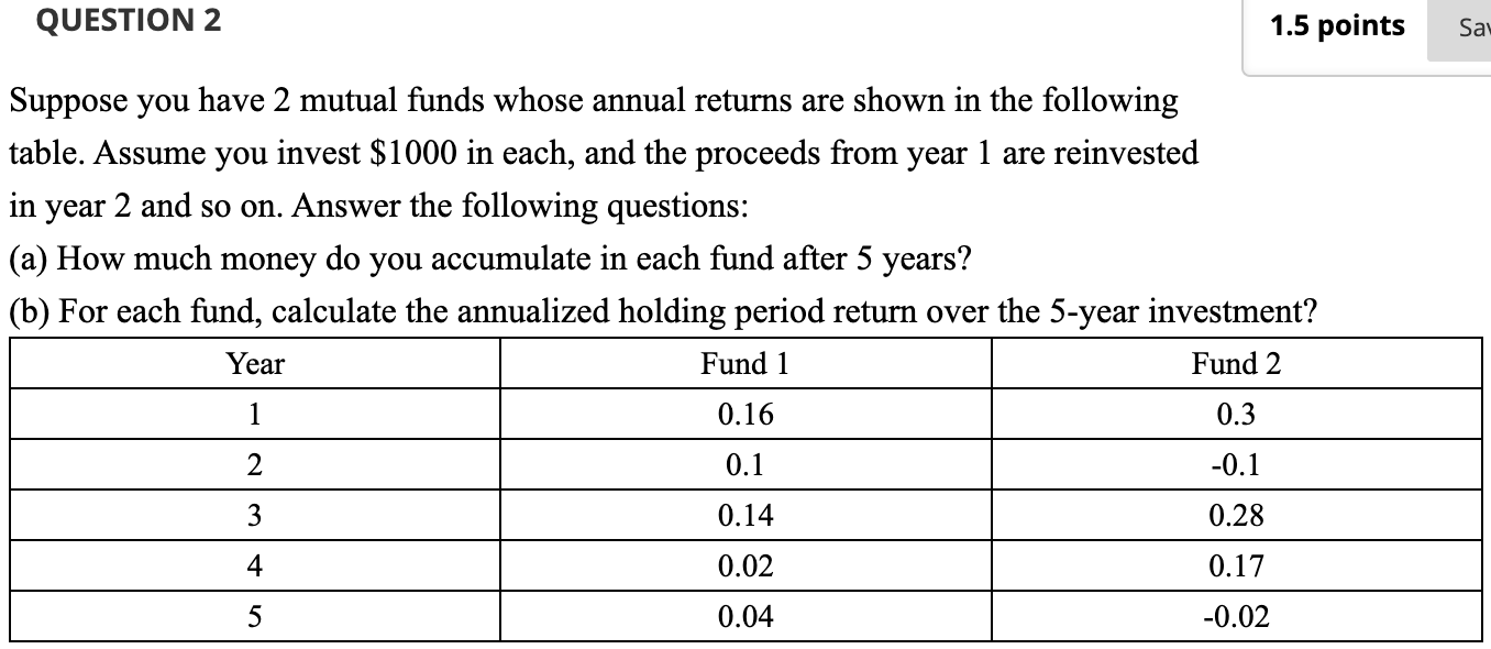 bond with face value of $1000 and a price of $900. Answer