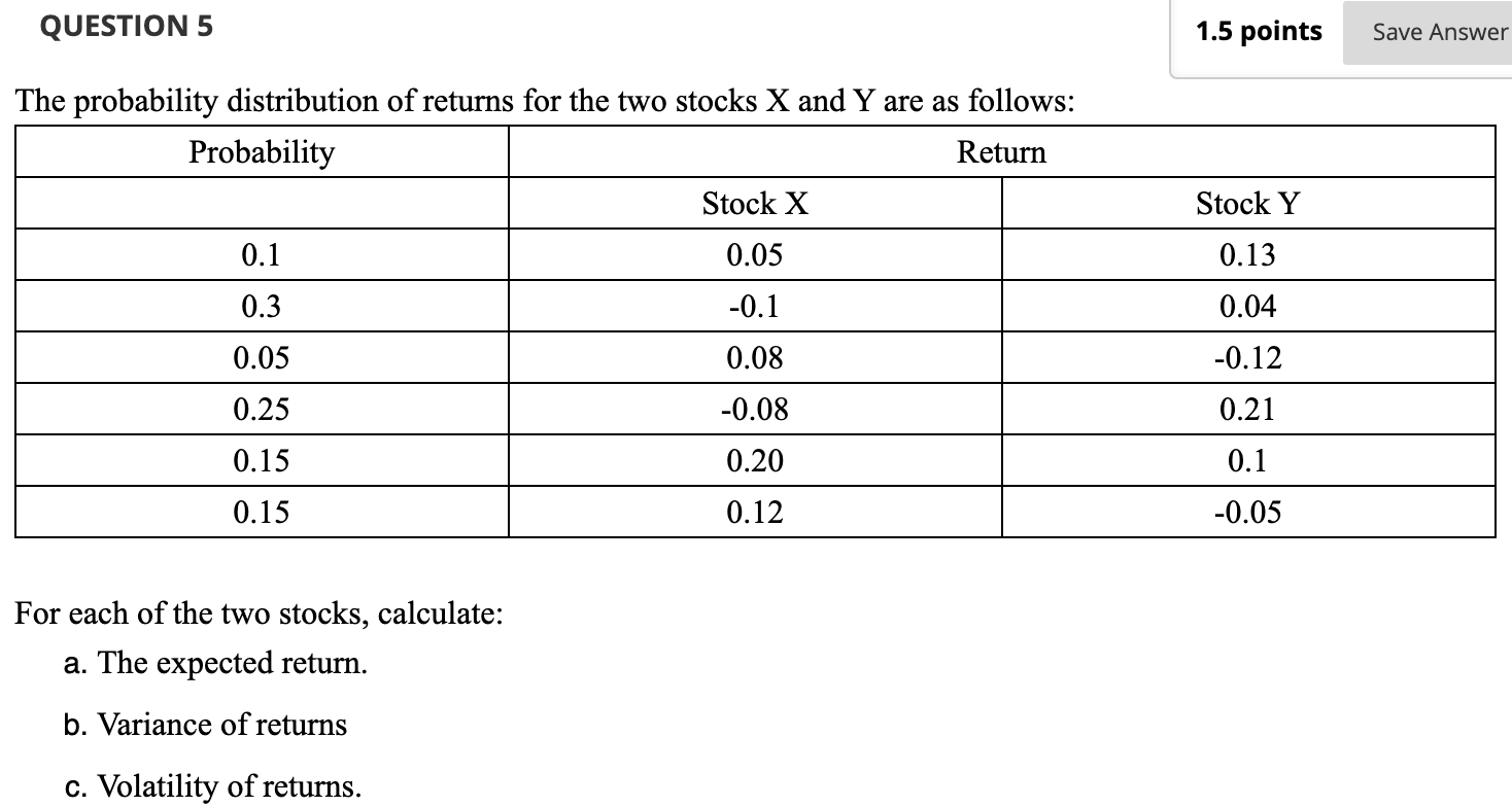 annual rate of return (annualized holding period return)? c. Suppose you sold