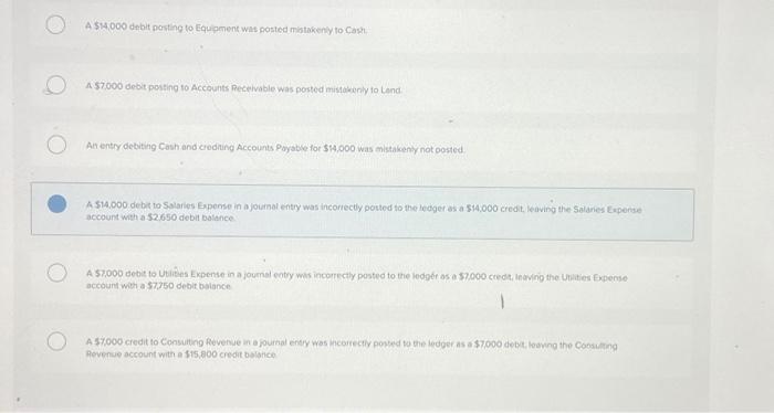 balance has total debits of $39,000 and total credits of $53,000. Which