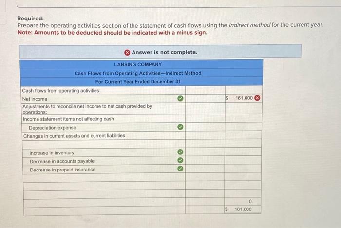 questions displayed below] Lansing Company's current-year income statement and selected balance sheet