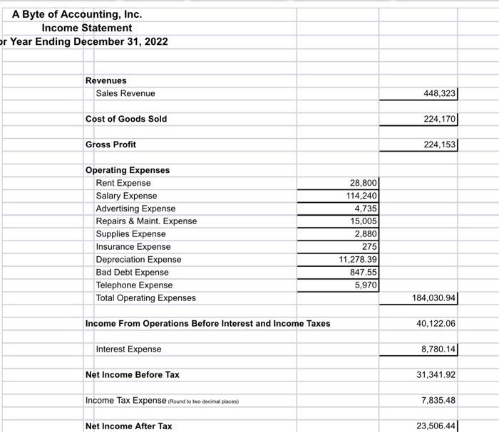 i am not sure if im doing this right. can you please