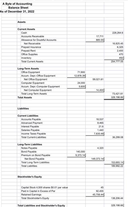 just double check and help me with the formulas. A Byte of