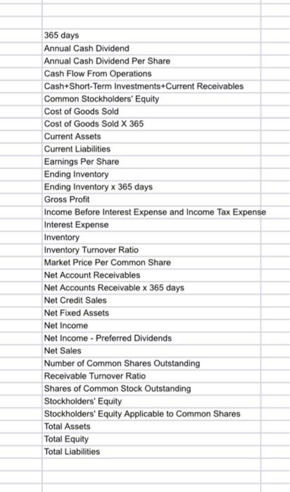 Accounting, Inc. Income Statement Year Ending December 31, 2022 \begin{tabular}{|l|r|} \hline Revenues