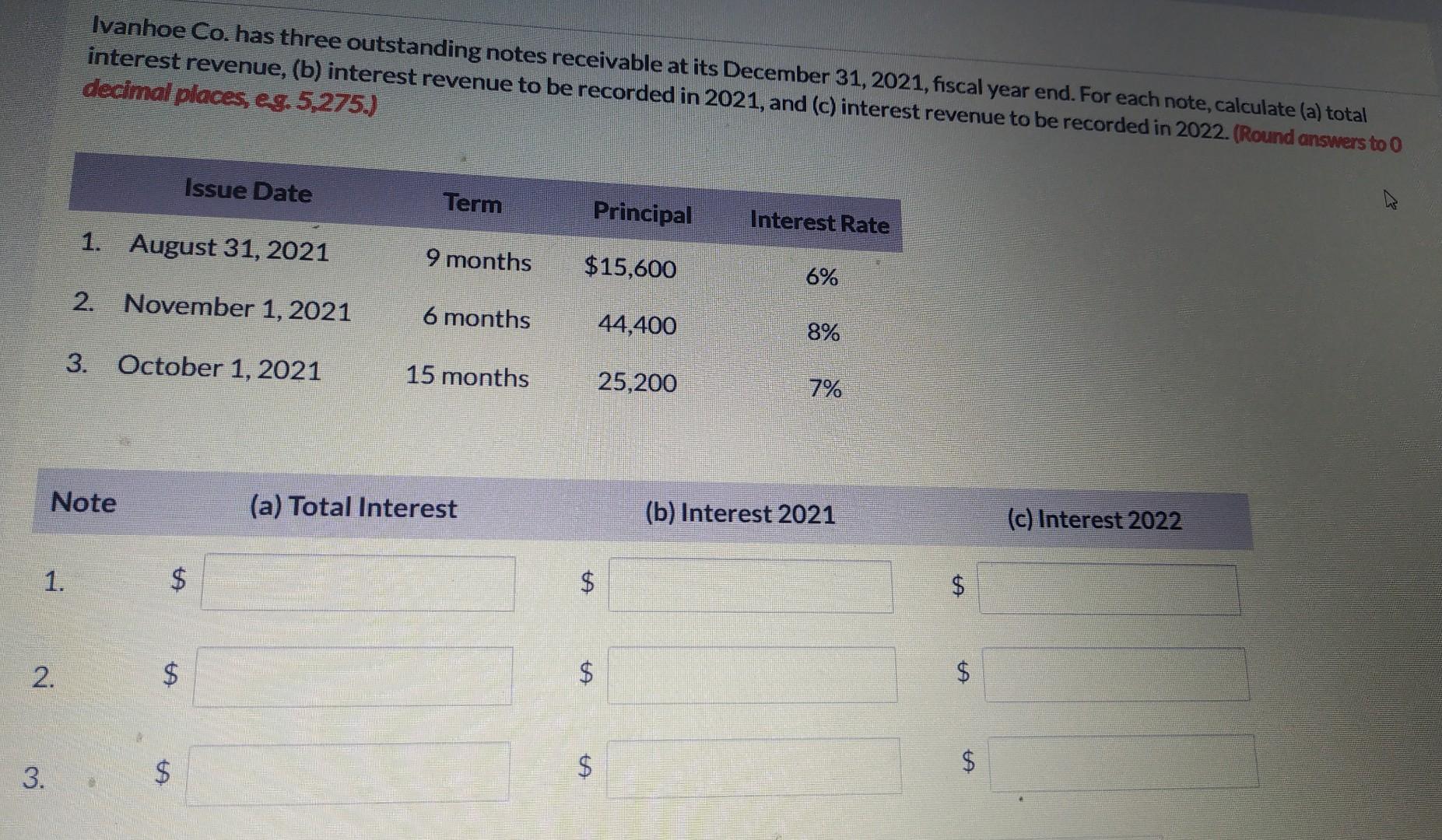  Ivanhoe Co. has three outstanding notes receivable at its December 31,