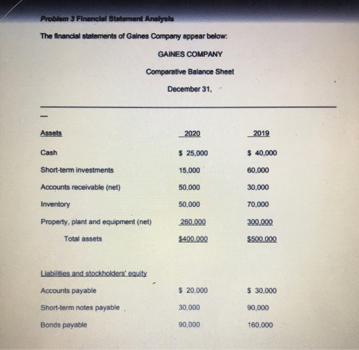  help me please !!! Problum 3 Financial Statement Analysis The financial